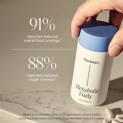 Metabolic Daily